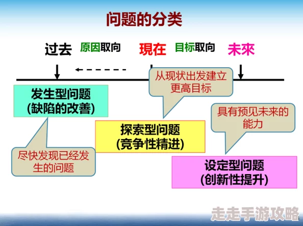 三角洲行动无法下载解决方法及网络波动应对策略详解