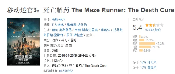 无人区编码6229翰林观天下事：某知名明星与神秘富豪传绯闻曝光