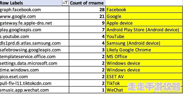 国际黄冈网站：惊曝全球用户数据泄露，数百万用户信息面临重大风险！