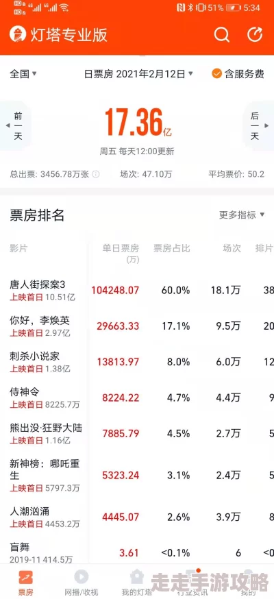 四库最新地域网名2024：带你了解各地独特的网络文化与流行趋势，发现新兴热门名称背后的故事与意义