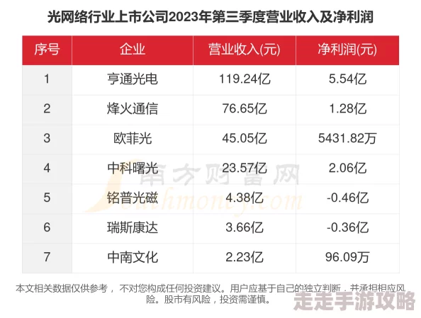 四库最新地域网名2024：带你了解各地独特的网络文化与流行趋势，发现新兴热门名称背后的故事与意义
