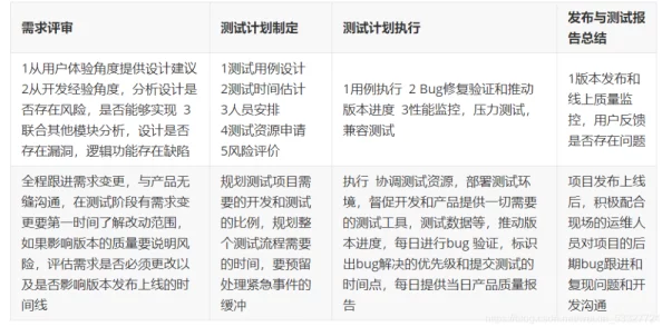 积积桶积积软件大全app：深度解析其功能特点、使用技巧及应用场景，助你轻松掌握各类实用软件资源