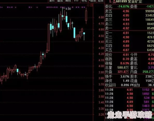 亚精产品一三三三菠萝蜜竟然被禁售，消费者惊呼：为何如此受欢迎的产品突然消失！
