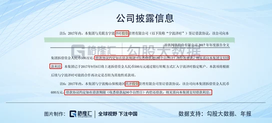 国外推广的黄冈软件平台：传闻其背后有神秘投资者，或将引发教育行业大变革！