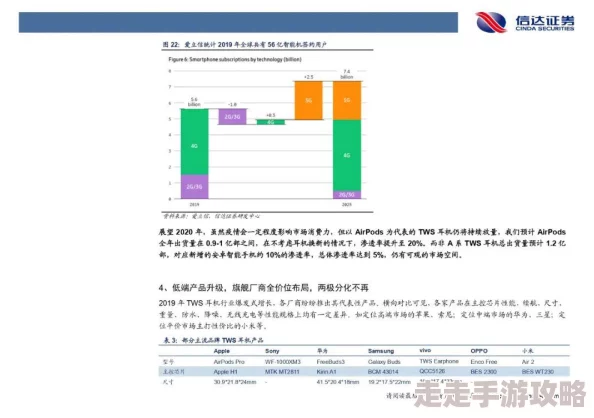 国外推广的黄冈软件平台：传闻其背后有神秘投资者，或将引发教育行业大变革！