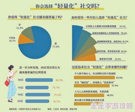 你TM别婖了：当代年轻人对社交压力的反思与应对策略逐渐引发广泛关注和讨论