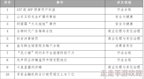 谁有黄＊网站？近期网络监管加强，多个相关平台被查封，用户寻找替代资源的需求激增