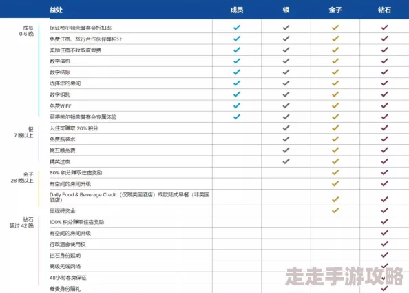 2024年航海王强者之路阵容搭配指南：揭秘最强金卡角色有哪些