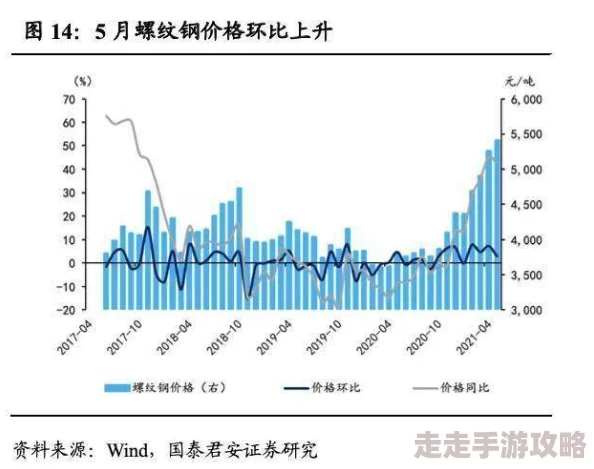 水蜜桃着＊，今年丰收季节果农喜获丰收，市场需求激增价格上涨引发消费者关注