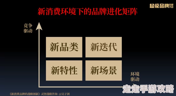 三国志战略版S2赛季顶级搭配全解析：S2T0级配将表及策略推荐