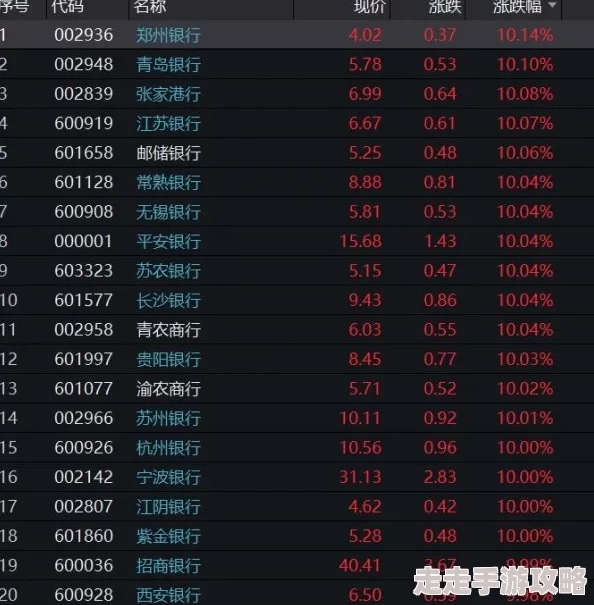 我本千金游戏福利大放送：最新有效礼包兑换码领取指南