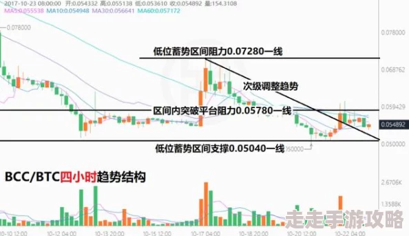 涨h乖h忍一下h：近期股市波动加剧，投资者需谨慎应对市场变化与风险管理策略分析