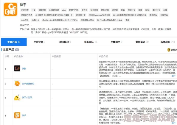 b站2024年免费版：新功能与用户体验的全面提升及其对视频平台竞争格局的影响分析