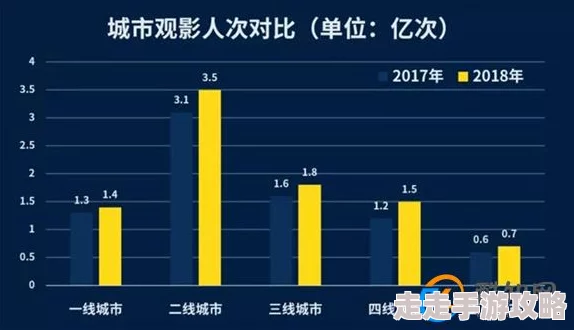日本三级2018亚洲视频：日本影视行业新动态与观众反响分析，探讨文化影响与市场趋势