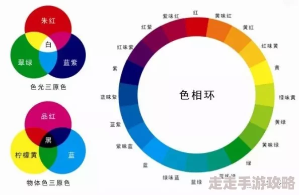 色噜噜综合：最新研究揭示色彩对心理健康的深远影响，如何利用色彩改善生活质量？
