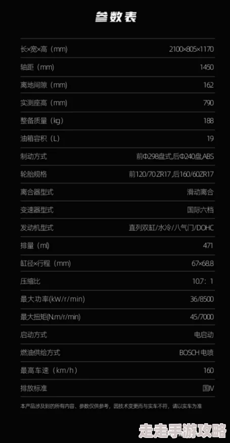 国产精品X7X7：全新升级版发布，搭载先进科技与豪华配置，引领市场潮流再创新高