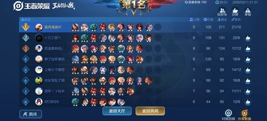 王者对决：全面解析组合搭配表，揭秘最强英雄组合推荐攻略
