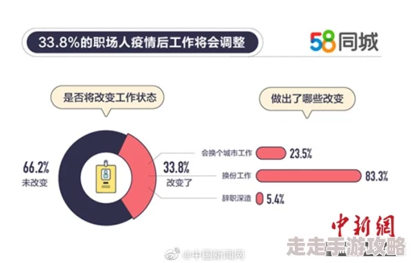 在线欧美精品二区三区：最新潮流趋势与热门产品推荐，助你轻松掌握时尚前沿动态！
