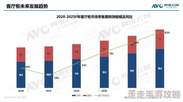 国产精品亚欧美一区二区三区：最新潮流趋势引领时尚界，年轻消费者热衷于个性化选择与多元文化融合