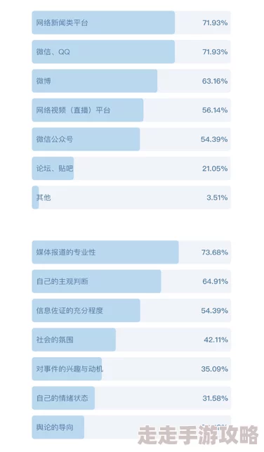 今日黑料 黑料：深度分析近期网络舆论风波及其对社会舆情的影响与反思