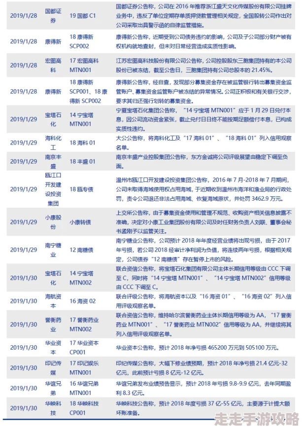 AAA片：探讨成人影片产业中的AA级别作品及其对观众和社会文化的影响与反响