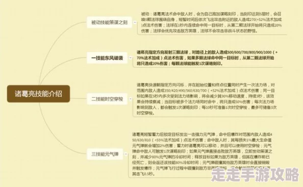 一卡二卡三四卡在线——解析现代支付方式的变革与影响、应用场景及安全保障措施
