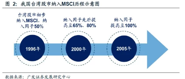 亚洲无毛视频：最新研究揭示年轻人对无毛趋势的接受度与文化影响力分析