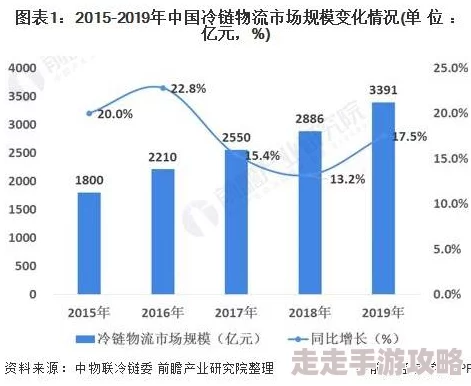 亚洲无毛视频：最新研究揭示年轻人对无毛趋势的接受度与文化影响力分析