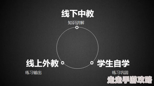 仙踪cosmetology大陆英文网：最新进展与未来发展方向的全面分析与探讨