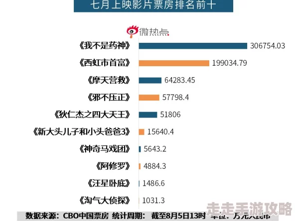 九幺9.1免费版国产精品，传闻新版本将引入神秘功能，用户期待度飙升，业内人士纷纷猜测其背后故事！