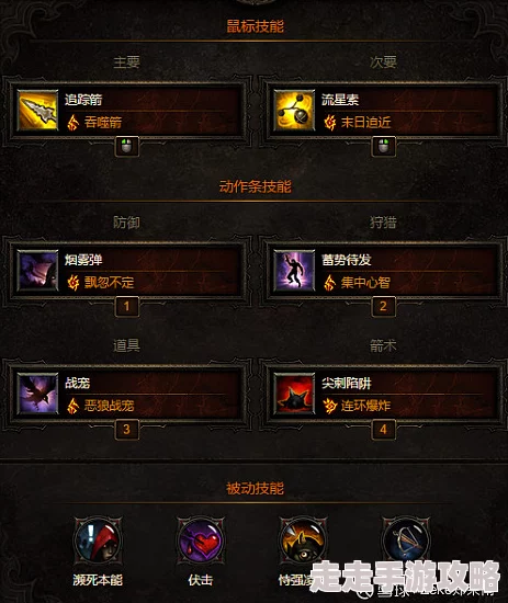 惊喜揭秘！暗黑战神橙色装备高效获取方式大公开，限量版装备等你拿！