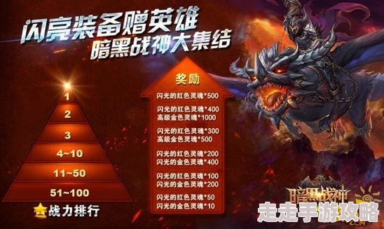 惊喜揭秘！暗黑战神橙色装备高效获取方式大公开，限量版装备等你拿！