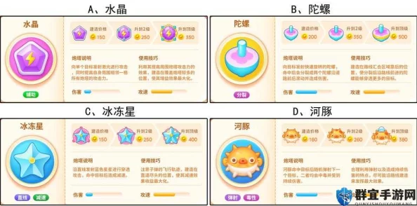 保卫萝卜3冰锥地位初揭秘：单体类炮塔王者归来，惊喜更新解锁全新战斗策略！