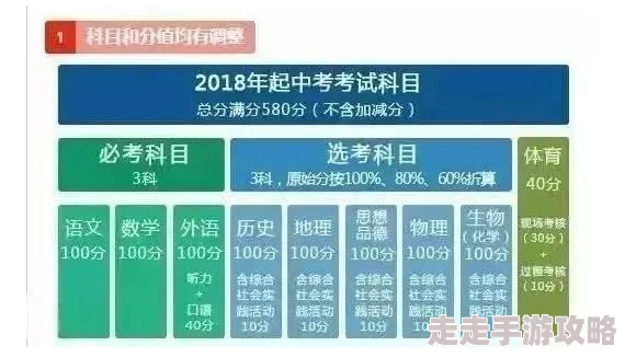 命运冠位指定深度解析：弱体状态触发几率揭秘，惊喜提升策略大公开！