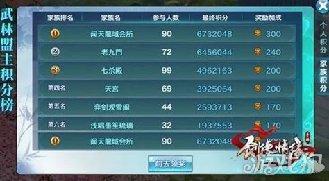 剑侠情缘手游：揭秘唐门武林盟主抢分绝技，惊喜新策略助你称霸武林！