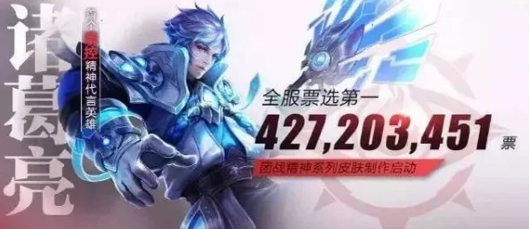 王者荣耀新英雄诸葛亮震撼登场：揭秘其跌宕背景故事与惊艳技能分析，更有未曝光惊喜等你发现！