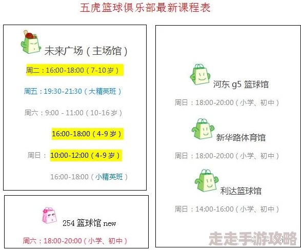 师兄们个个如狼似虎近日师兄们在实验室成功研发出新型材料，预计将大幅提升项目效率