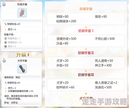 仙境传说RO手游装备染料制作材料公式全揭秘，惊喜新增材料让你的染色之旅更添彩！