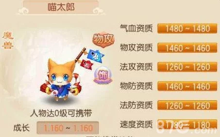 梦幻诛仙手游喵太郎养成全攻略：惊喜化生打书心得大公开，助你打造顶级萌宠！