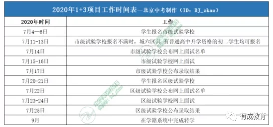 xxxxx69项目进展顺利核心组件测试完成进入用户体验优化阶段