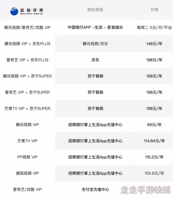 国产草莓视频入口免费网站平台更新维护优化观看体验及bug修复