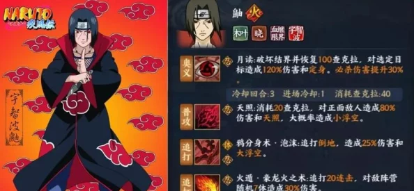 火影忍者手游：揭秘暗部宇智波鼬高效连招与克制策略，惊喜解锁全新战斗技巧！