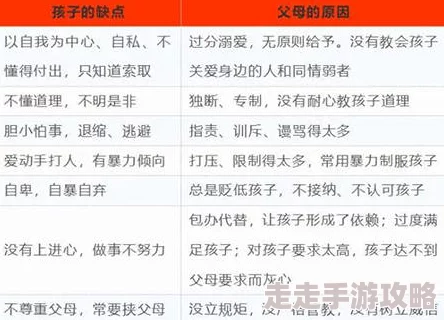 多次怀了儿子的孩子探究多子家庭的育儿经验及儿子成长历程