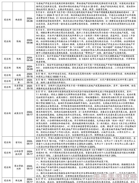 小荡货翘高点好爽进度已更新至百分之八十用户反馈积极体验良好