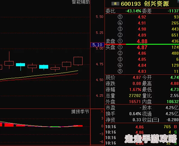 人人狠狠综合久久亚洲88更新至20241027期新增高清资源流畅播放