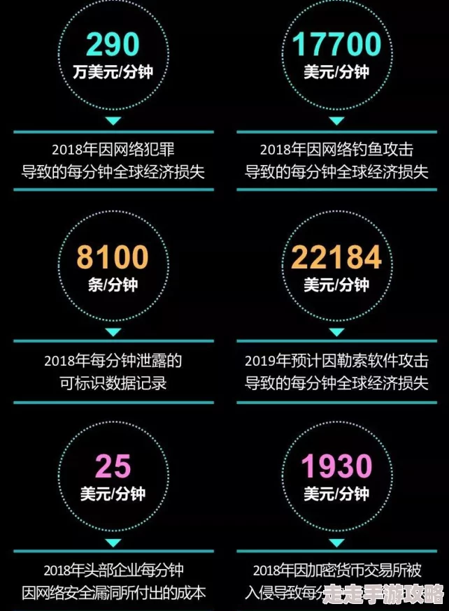 男女啪啪啪网站服务器遭黑客攻击数据泄露用户隐私堪忧 男女啪啪啪网站服务器遭黑客攻击数据泄露用户隐私堪忧
