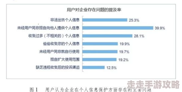 丝瓜污app下载量激增用户称新增趣味功能引发热议 丝瓜污app下载量激增用户称新增趣味功能引发热议