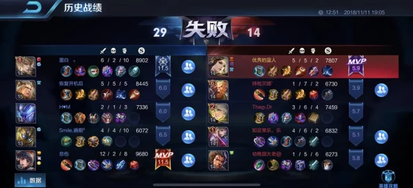 王者荣耀排位赛终极攻略：揭秘最强阵容搭配，逆风翻盘不是梦，更有新英雄惊喜加入助力上分！