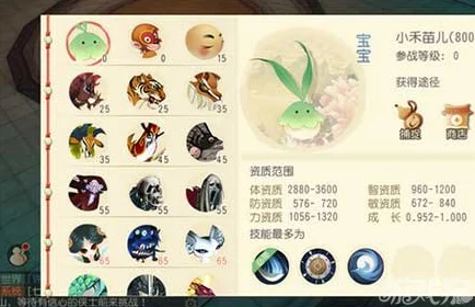 大唐游仙记深度剖析：宝宝玉女资质技能全解析，惊喜消息！全新培养攻略来袭！