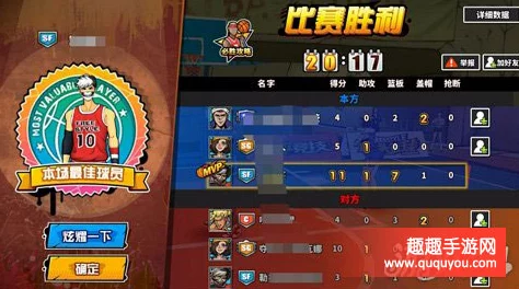 街头篮球手游高端排位双F阵容：优缺点深度剖析，惊喜消息！新版本将优化此组合体验